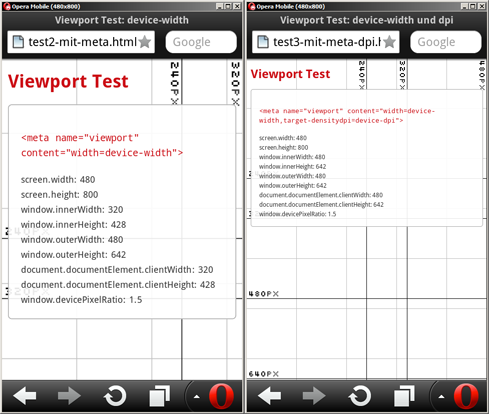 device-widthauf high-dpi Android Handys, ohne und mit target-densitydpi=device-dpi