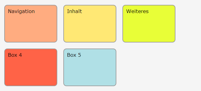 Fünf Boxen nebeneinander, die vierte und fünfte brechen in eine zweite Reihe um